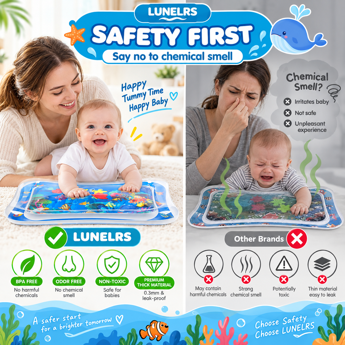 LUNELRS® Baby Water Mat – Interactive Ocean Tummy Time Sensory Toy for Infant Development